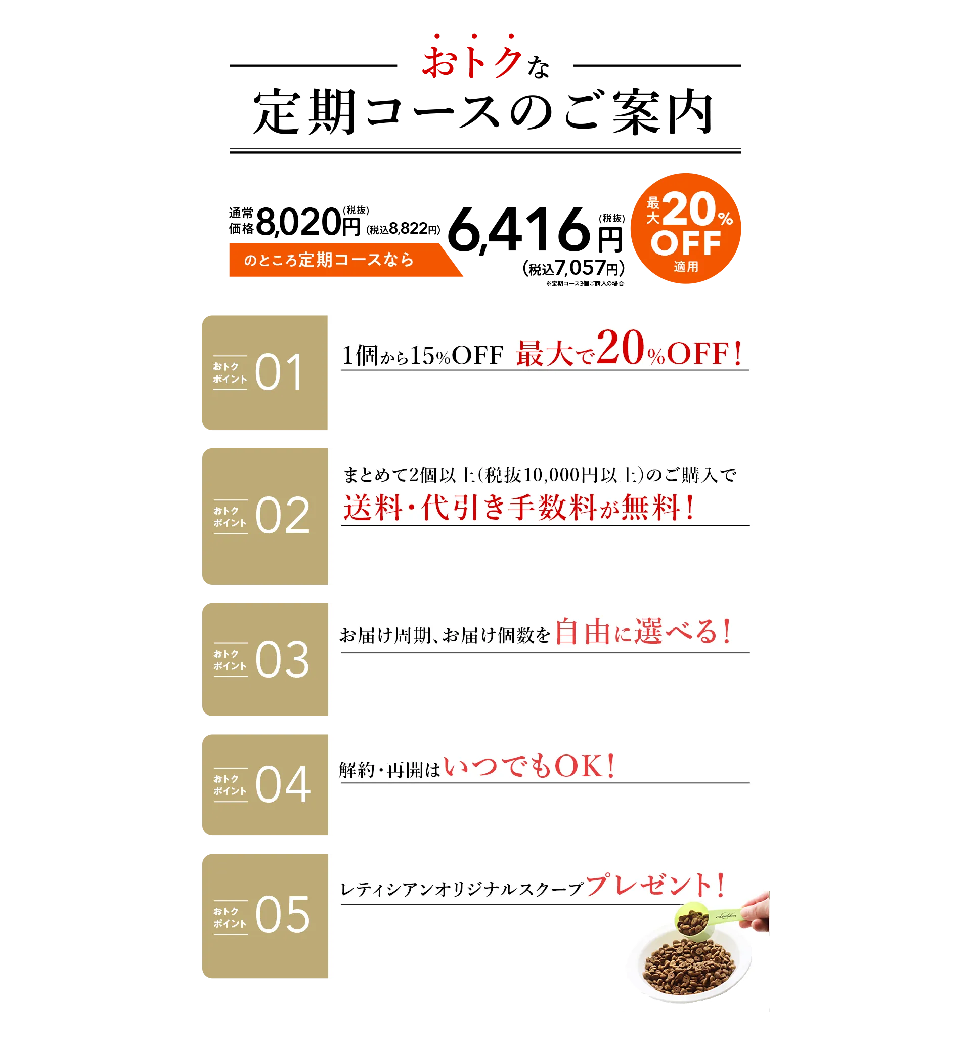 おトクな定期コースのご案内。通常 価格8,020円(税抜)（税込8,822円）定期コースなら…6,416円(税抜)（税込7,057円）最大20%OFF