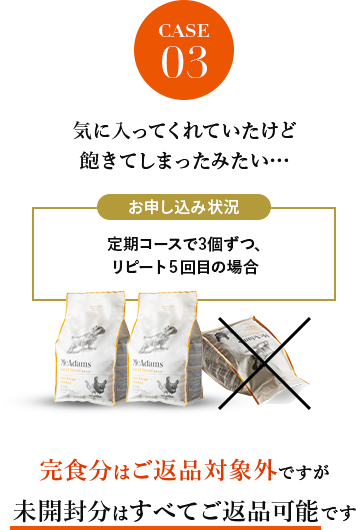 定期コースで3個ずつ、リピート５回目の場合